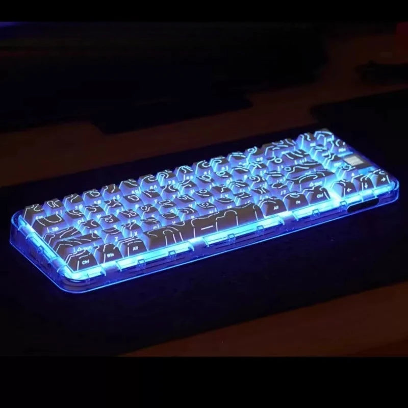 Core Keycaps 3 Styles