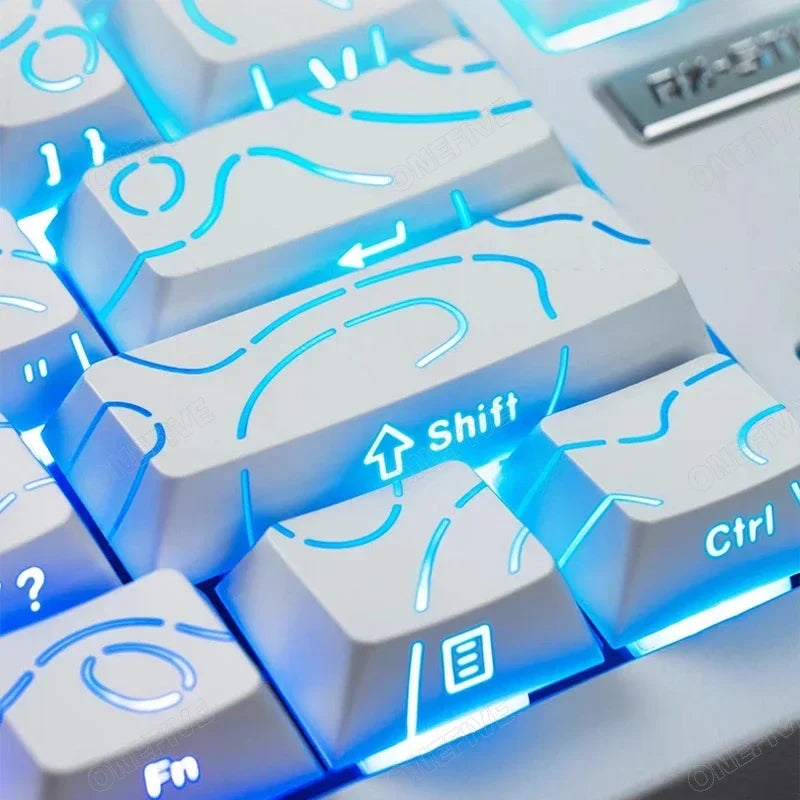 Core Keycaps 3 Styles