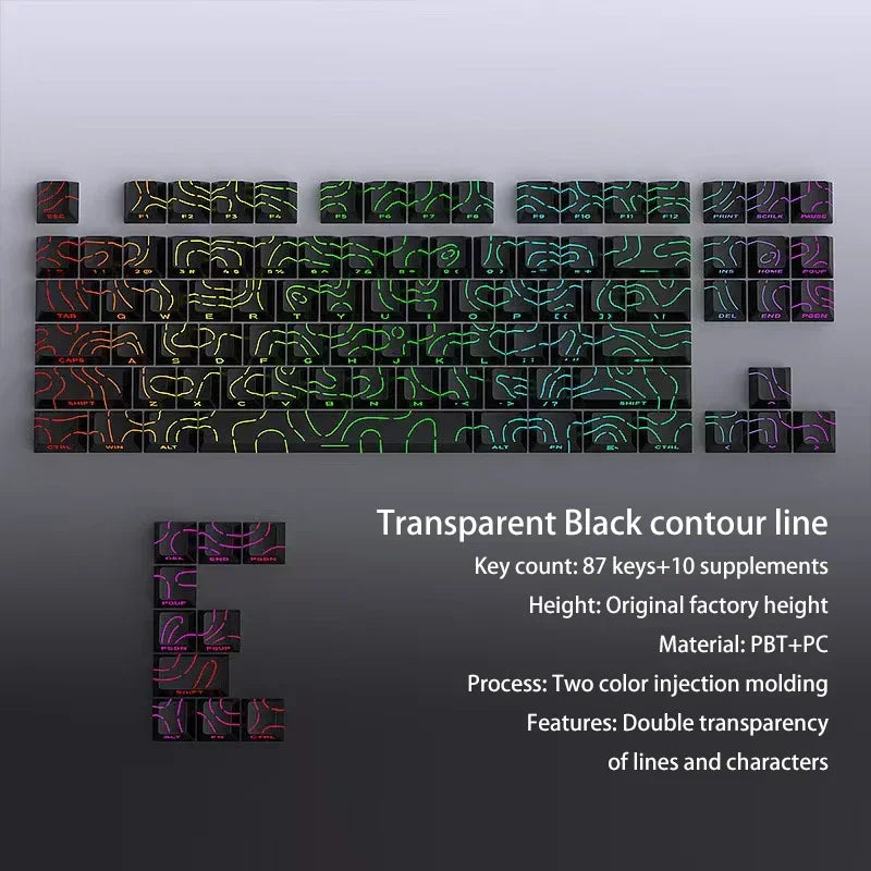 Core Keycaps 3 Styles